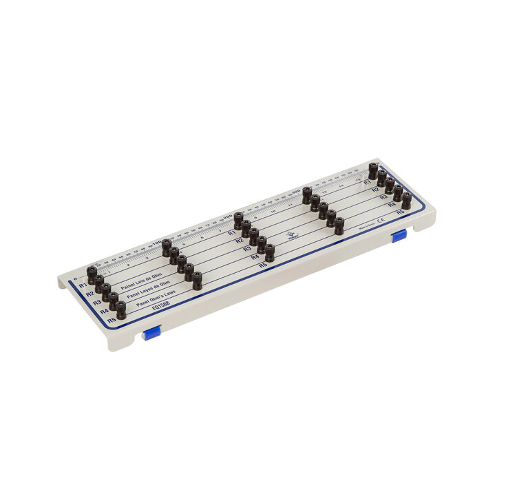 Panel básico para las leyes de Ohm